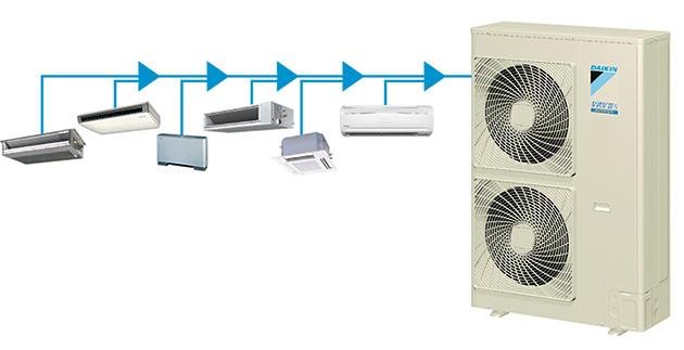 Sửa điều hòa Daikin Tạo Ngô Huy Quỳnh Long Biên 